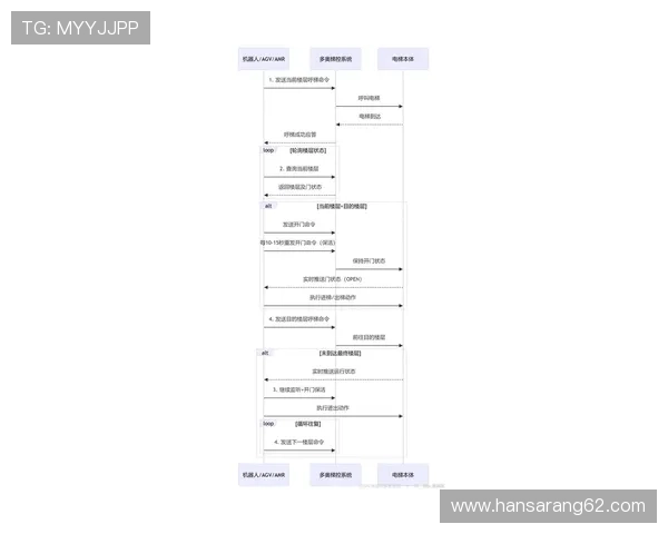 在ag尊龙app官网注册登录流程详解,解决新手玩家常见的操作难题与账号安全问题 在ag尊龙app官网注册登录流程详解,解决新手玩家常见的操作难题与账号安全问题