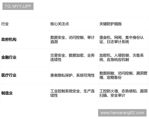 凯时KS在线账号安全保护措施全面提升账号安全等级